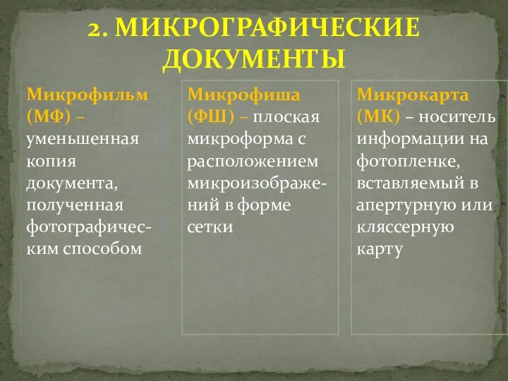 2. МИКРОГРАФИЧЕСКИЕ ДОКУМЕНТЫ Микрофильм (МФ) – уменьшенная копия документа, полученная фотографичес-ким способом