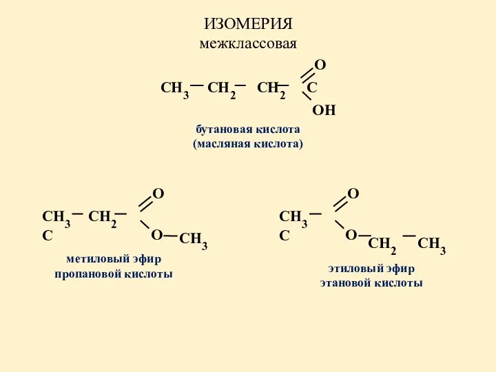 ИЗОМЕРИЯ межклассовая O CH3 CH2 CH2 C OH бутановая кислота (масляная кислота)