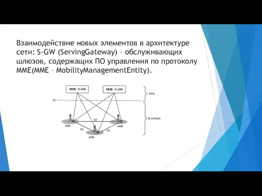 Взаимодействие новых элементов в архитектуре сети: S-GW (ServingGateway) – обслуживающих шлюзов, содержащих