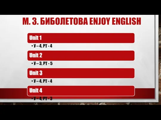 М. З. БИБОЛЕТОВА ENJOY ENGLISH