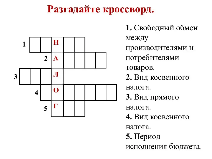 Разгадайте кроссворд. 1. Свободный обмен между производителями и потребителями товаров. 2. Вид