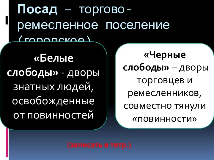 Посад – торгово-ремесленное поселение (городское). «Белые слободы» - дворы знатных людей, освобожденные