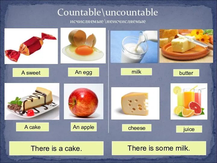 Countable\uncountable исчисляемые \неисчисляемые A sweet An egg A cake An apple milk
