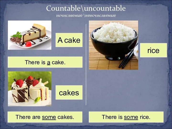 Countable\uncountable исчисляемые \неисчисляемые A cake There is a cake. There is some