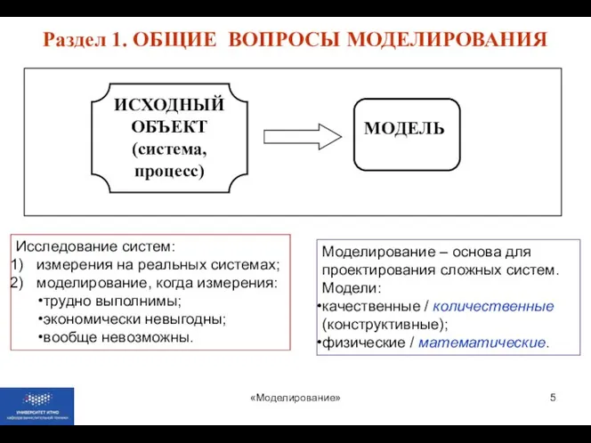 «Моделирование» Раздел 1. ОБЩИЕ ВОПРОСЫ МОДЕЛИРОВАНИЯ Моделирование – основа для проектирования сложных