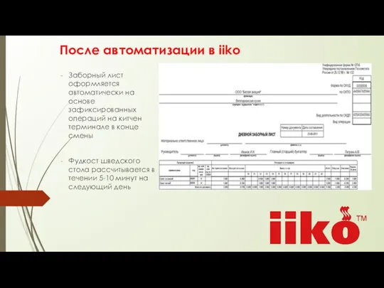 После автоматизации в iiko Заборный лист оформляется автоматически на основе зафиксированных операций