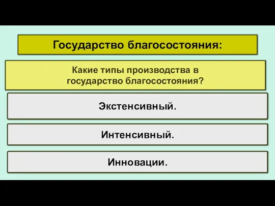 Государство благосостояния: Экстенсивный. Интенсивный. Инновации. Какие типы производства в государство благосостояния?