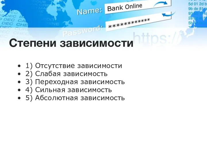 Степени зависимости 1) Отсутствие зависимости 2) Слабая зависимость 3) Переходная зависимость 4)