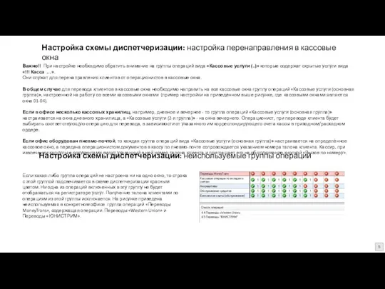 Важно!! При настройке необходимо обратить внимание на группы операций вида «Кассовые услуги