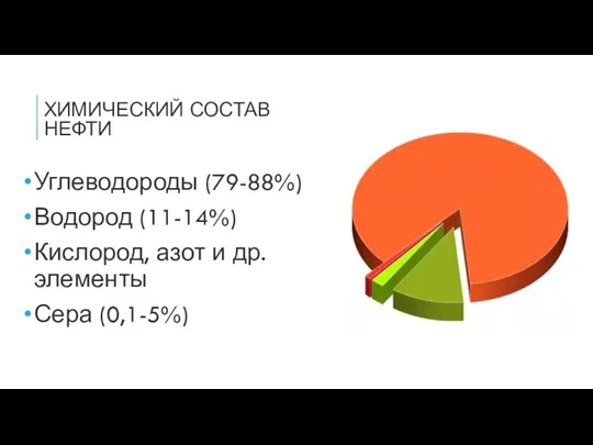 ХИМИЧЕСКИЙ СОСТАВ НЕФТИ Углеводороды (79-88%) Водород (11-14%) Кислород, азот и др. элементы Сера (0,1-5%)