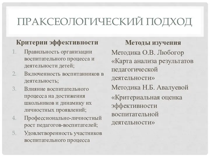 ПРАКСЕОЛОГИЧЕСКИЙ ПОДХОД Критерии эффективности Правильность организации воспитательного процесса и деятельности детей; Включенность