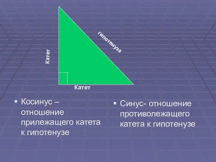 Косинус – отношение прилежащего катета к гипотенузе Синус- отношение противолежащего катета к гипотенузе Катет Катет гипотенуза