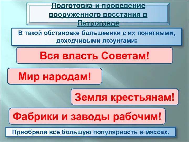 В такой обстановке большевики с их понятными, доходчивыми лозунгами: Подготовка и проведение