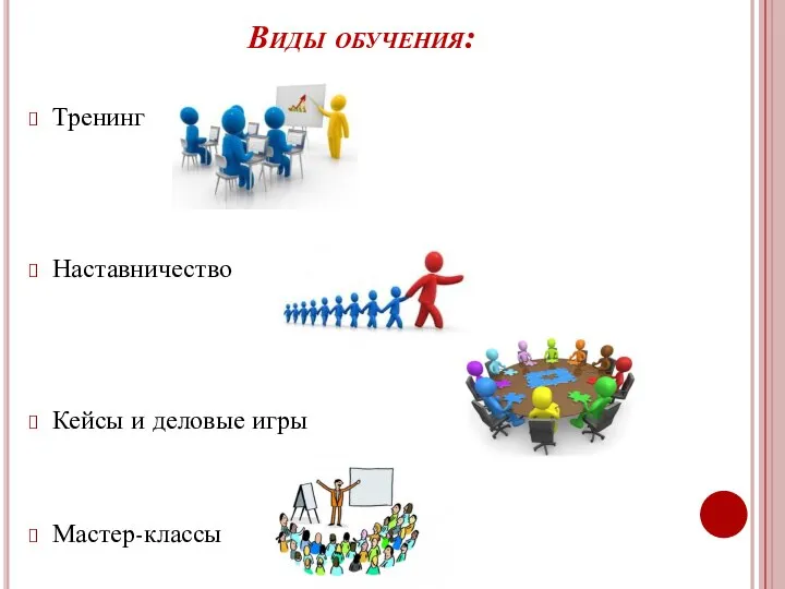Виды обучения: Тренинг Наставничество Кейсы и деловые игры Мастер-классы