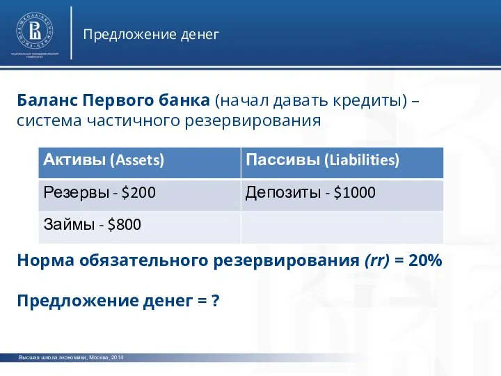 Высшая школа экономики, Москва, 2014 Предложение денег Баланс Первого банка (начал давать