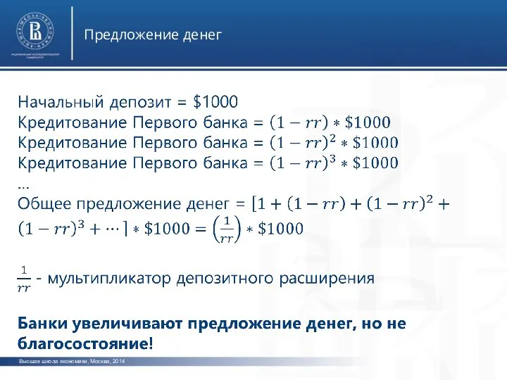 Высшая школа экономики, Москва, 2014 Предложение денег