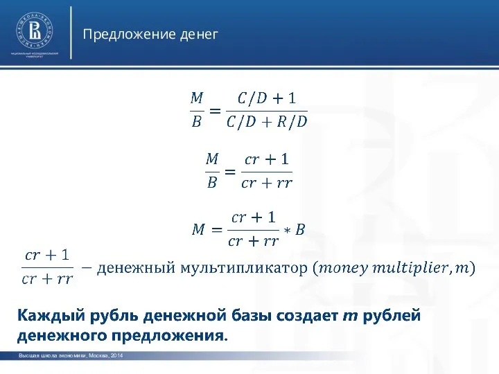 Высшая школа экономики, Москва, 2014 Предложение денег