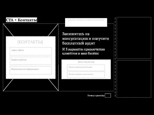 Справка Обязательно используйте этот шаблон! Разместите здесь свои контактные данные и призыв