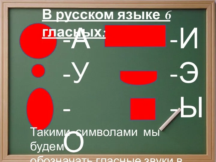 -А -У -О -И -Э -Ы В русском языке 6 гласных: Такими