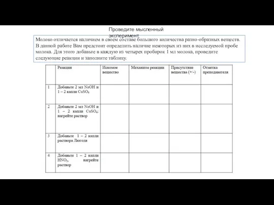 Молоко отличается наличием в своем составе большого количества разно-образных веществ. В данной