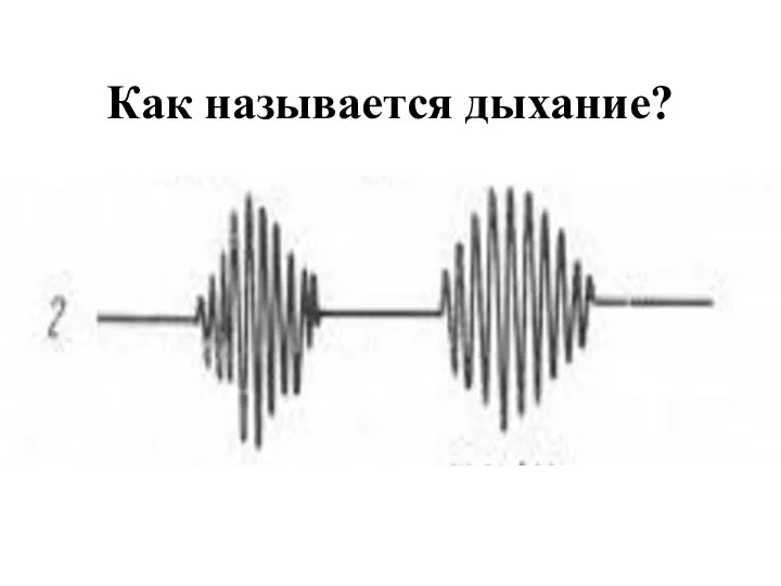 Как называется дыхание?