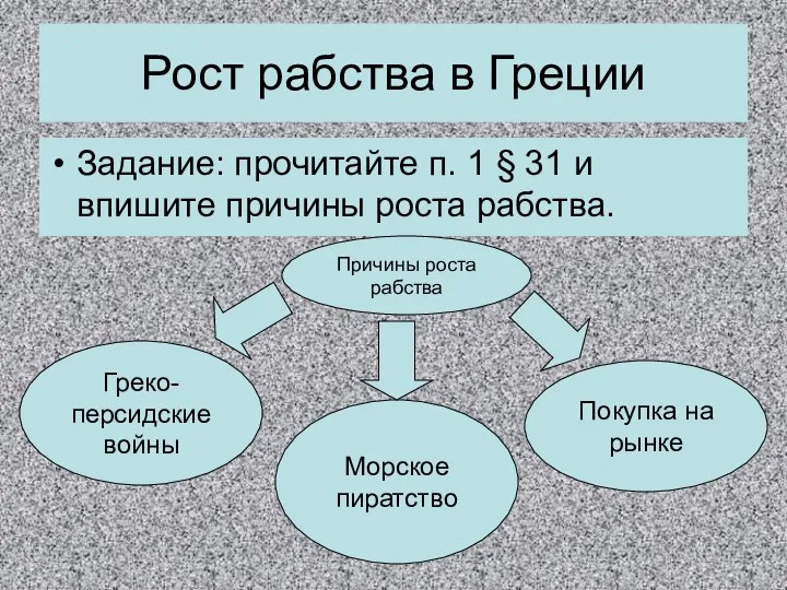 Рост рабства в Греции Задание: прочитайте п. 1 § 31 и впишите