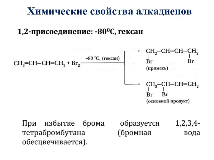 Химические свойства алкадиенов