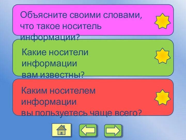 Объясните своими словами, что такое носитель информации? Какие носители информации вам известны?