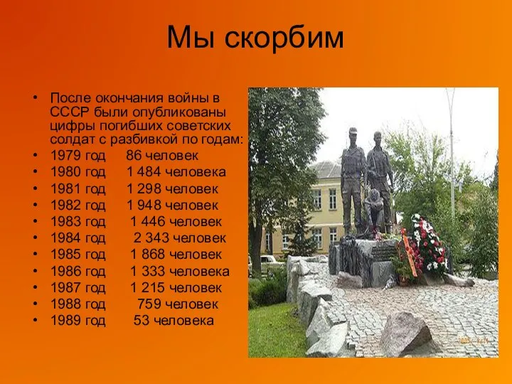 Мы скорбим После окончания войны в СССР были опубликованы цифры погибших советских