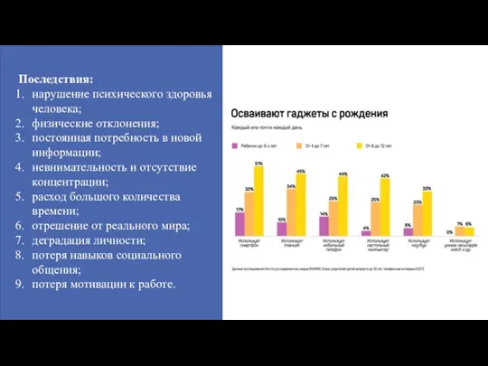 Последствия: нарушение психического здоровья человека; физические отклонения; постоянная потребность в новой информации;