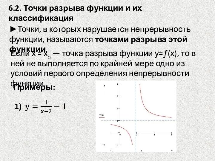 6.2. Точки разрыва функции и их классификация ►Точки, в которых нарушается непрерывность