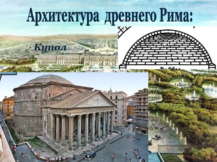 Купол Архитектура древнего Рима: