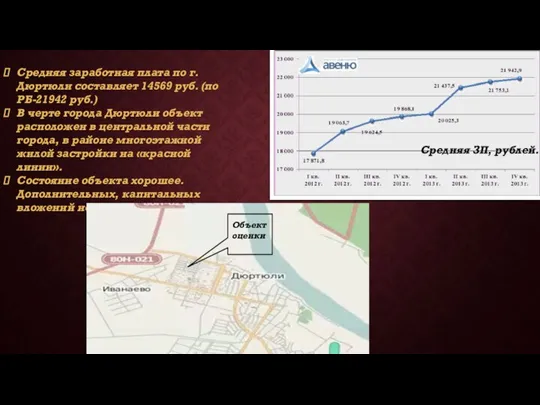 Средняя заработная плата по г. Дюртюли составляет 14569 руб. (по РБ-21942 руб.)