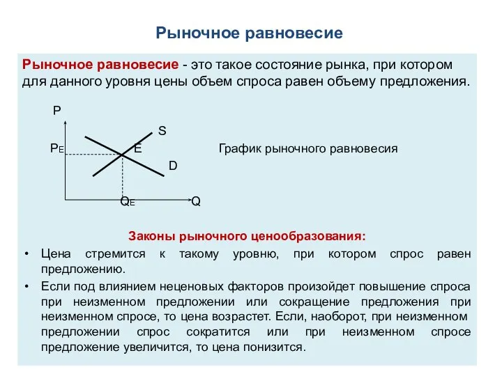 Рыночное равновесие Рыночное равновесие - это такое состояние рынка, при котором для