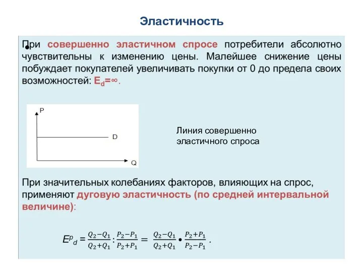 Эластичность Линия совершенно эластичного спроса