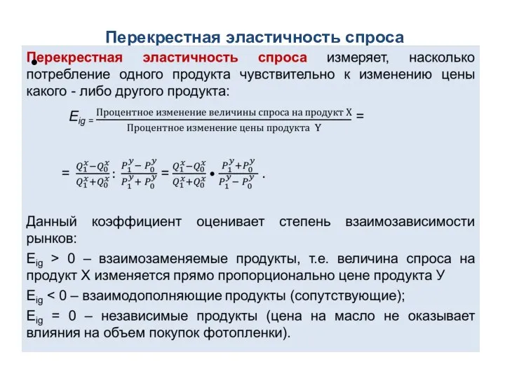 Перекрестная эластичность спроса