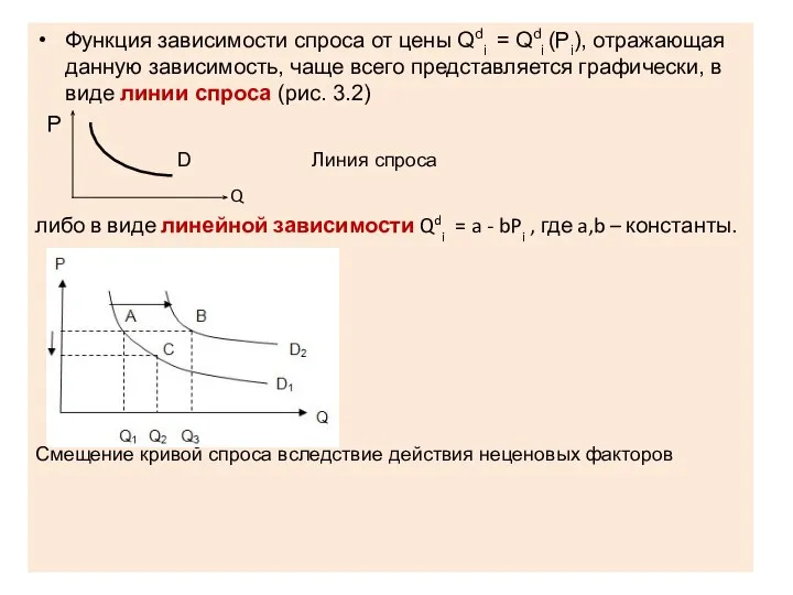 Функция зависимости спроса от цены Qdi = Qdi (Pi), отражающая данную зависимость,