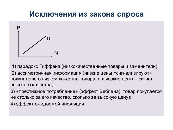 Исключения из закона спроса P D` Q 1) парадокс Гиффена (низкокачественные товары