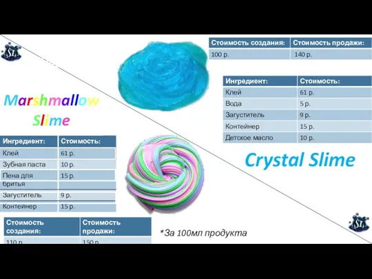 Marshmallow Slime *За 100мл продукта Crystal Slime Типы продукта: