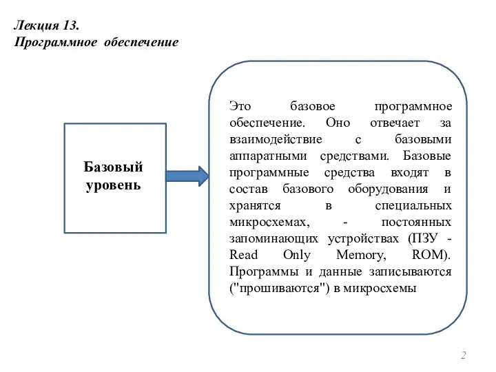 Лекция 13. Программное обеспечение Это базовое программное обеспечение. Оно отвечает за взаимодействие