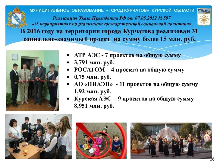 МУНИЦИПАЛЬНОЕ ОБРАЗОВАНИЕ «ГОРОД КУРЧАТОВ» КУРСКОЙ ОБЛАСТИ В 2016 году на территории города