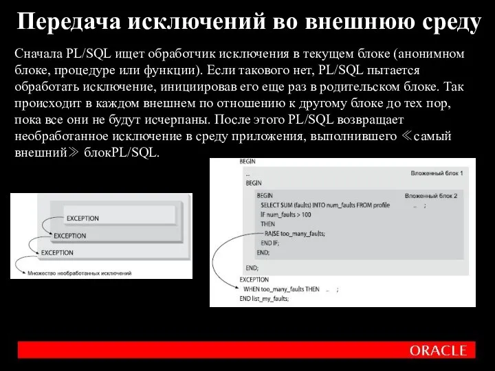 Передача исключений во внешнюю среду Сначала PL/SQL ищет обработчик исключения в текущем