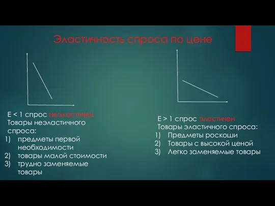 Эластичность спроса по цене Е предметы первой необходимости товары малой стоимости трудно