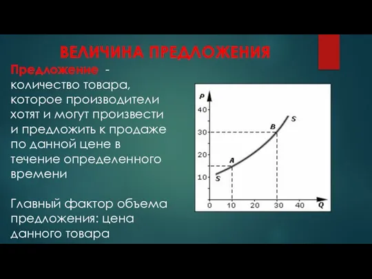 Предложение - количество товара, которое производители хотят и могут произвести и предложить