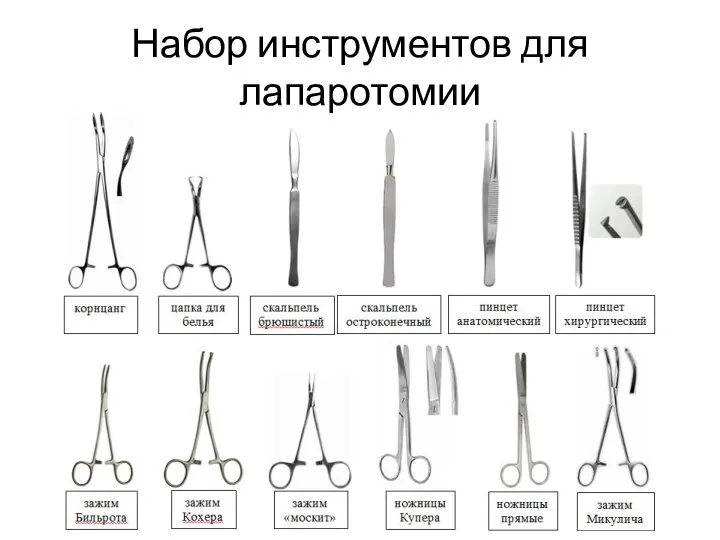 Набор инструментов для лапаротомии