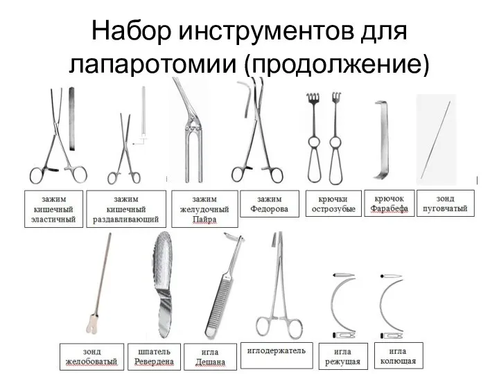 Набор инструментов для лапаротомии (продолжение)