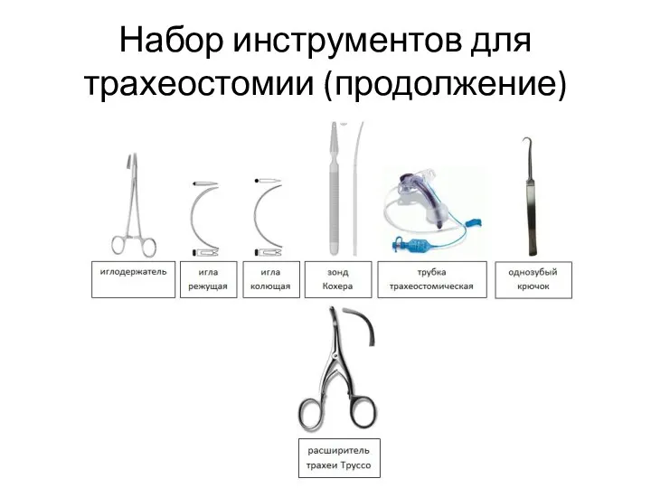 Набор инструментов для трахеостомии (продолжение)