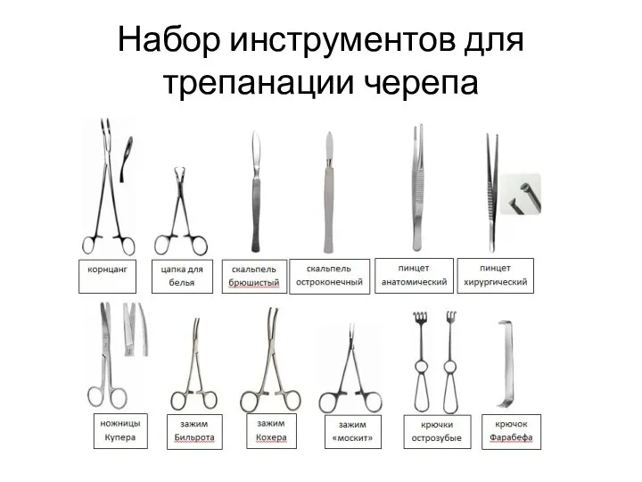 Набор инструментов для трепанации черепа