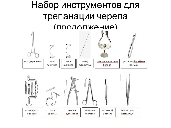 Набор инструментов для трепанации черепа (продолжение)