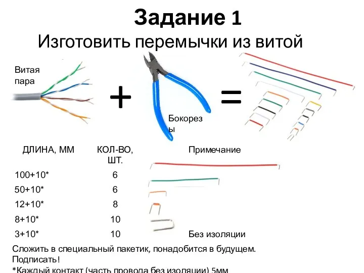 Задание 1 Изготовить перемычки из витой пары: + = Витая пара Бокорезы